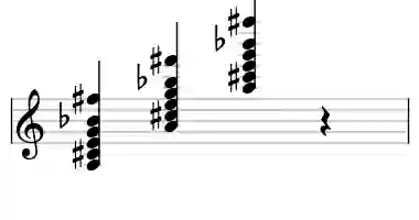 Sheet music of A 13b9 in three octaves